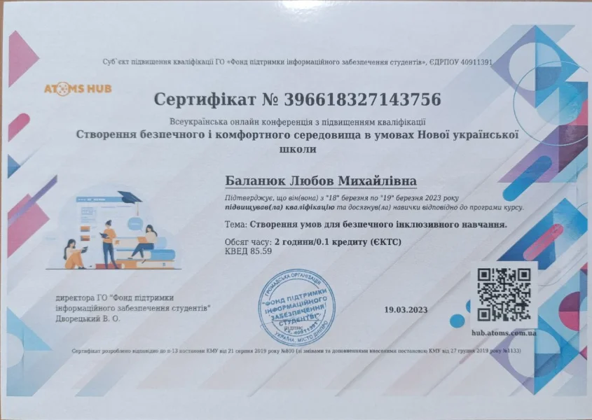 Любов Баланюк інклюзивне навчання